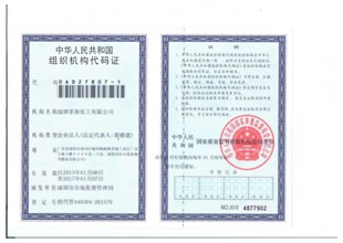 機(jī)構(gòu)代碼證